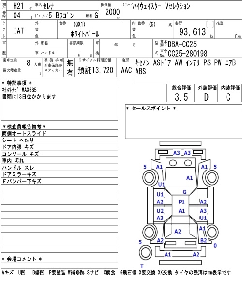 NISSAN SERENA