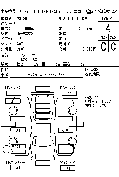 SUZUKI WAGON R