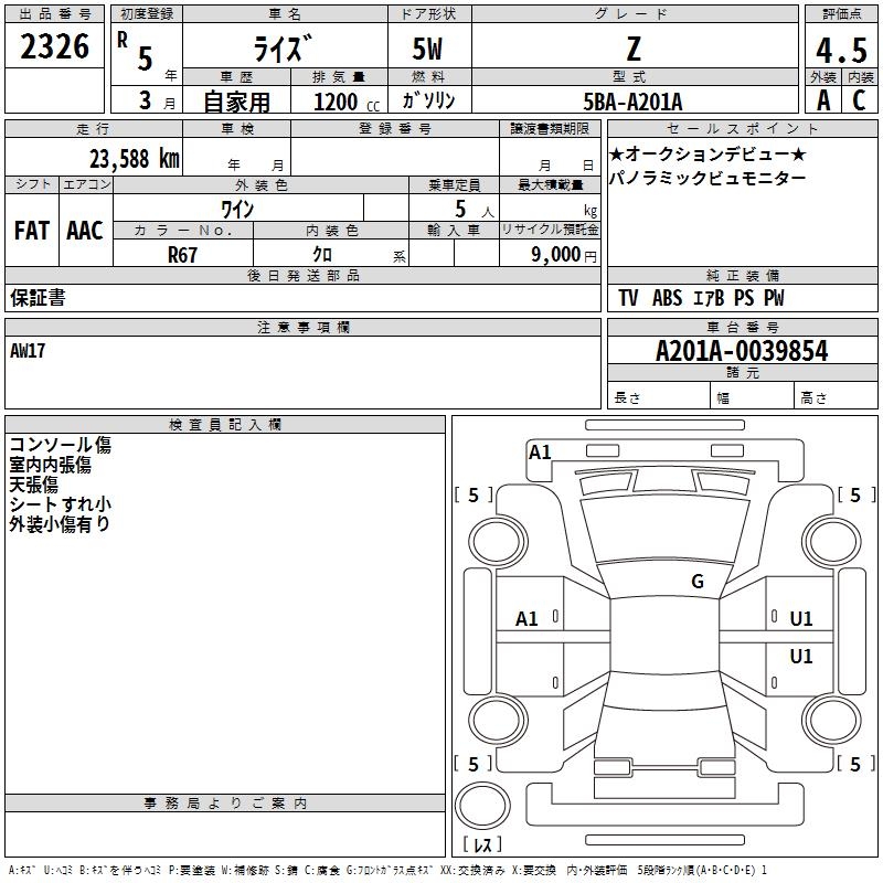 TOYOTA RAIZE