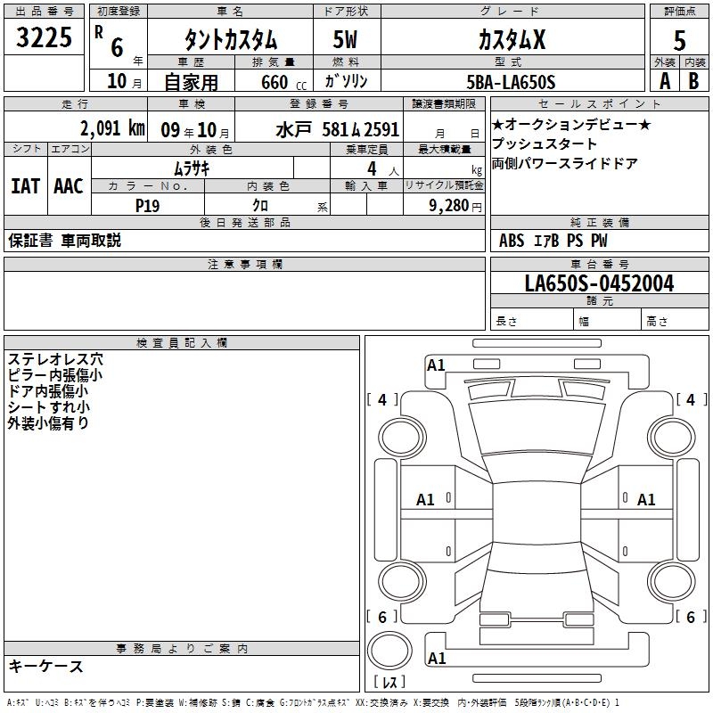 DAIHATSU TANTO