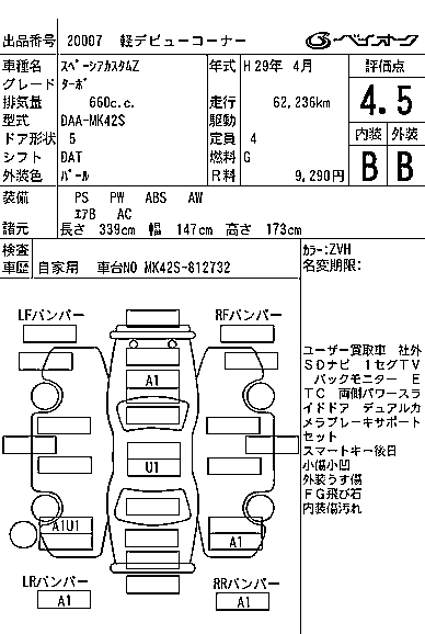 SUZUKI SPACIA