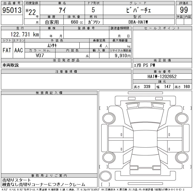 MITSUBISHI I