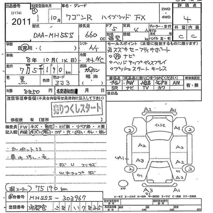 SUZUKI WAGON R