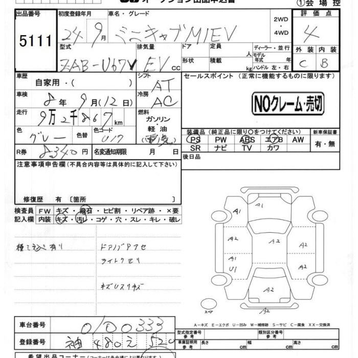 MITSUBISHI MINICAB MIEV