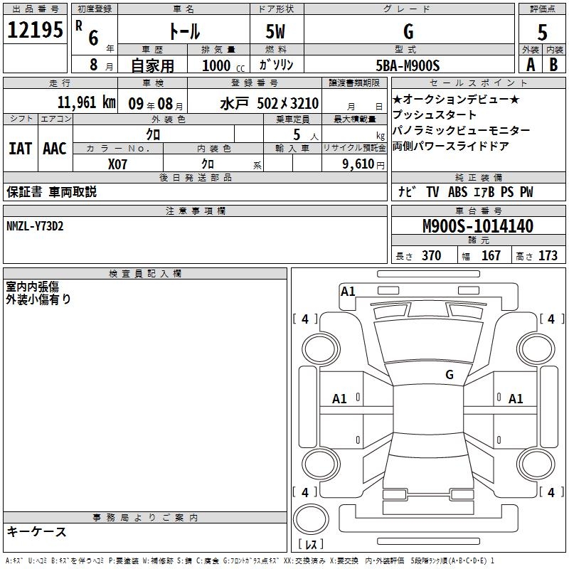 DAIHATSU THOR