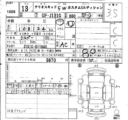 DAIHATSU TERIOS KID