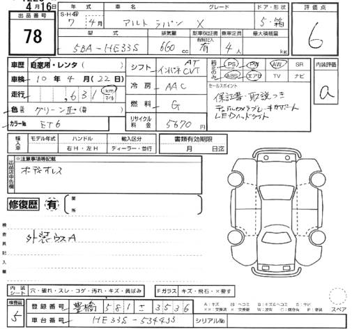 SUZUKI ALTO LAPIN