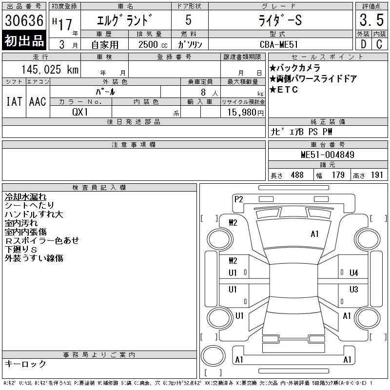 NISSAN ELGRAND