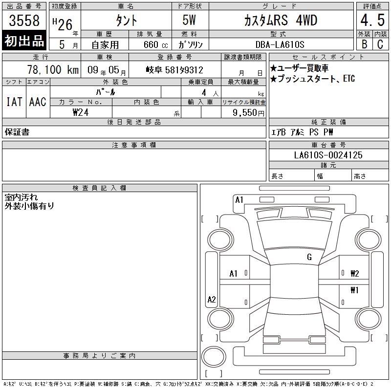 DAIHATSU TANTO