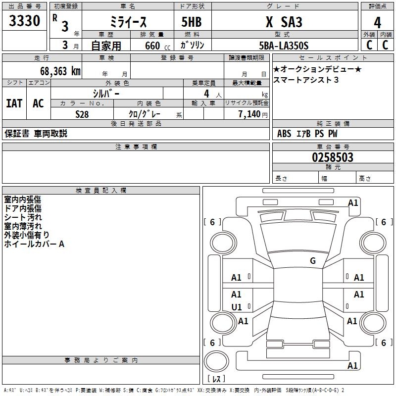 DAIHATSU MIRA E:S