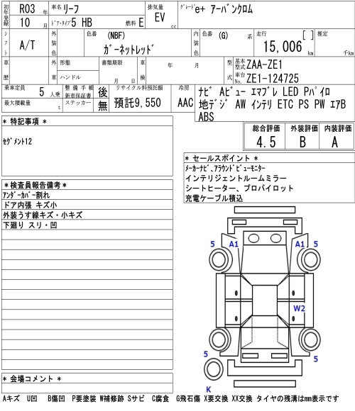 NISSAN LEAF