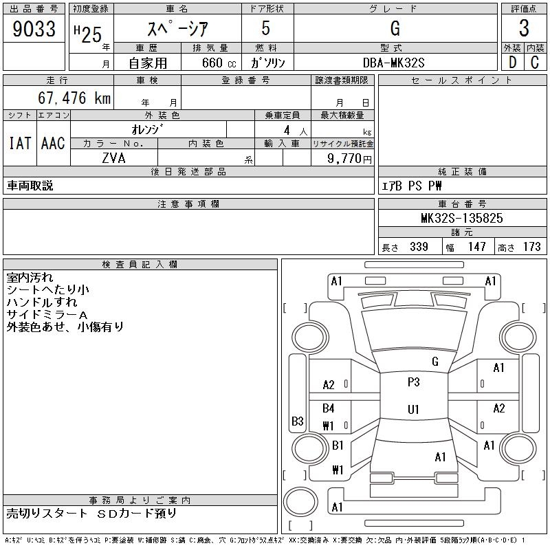 SUZUKI SPACIA