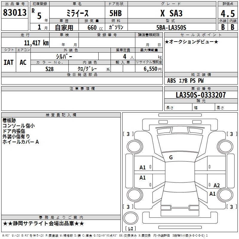 DAIHATSU MIRA E:S