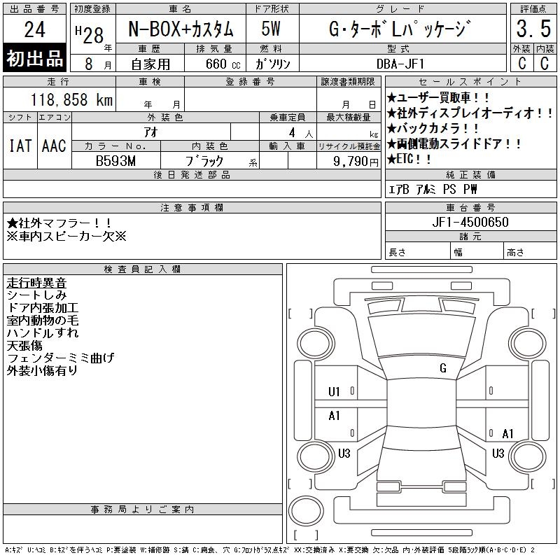 HONDA N-BOX+