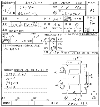 NISSAN CLIPPER