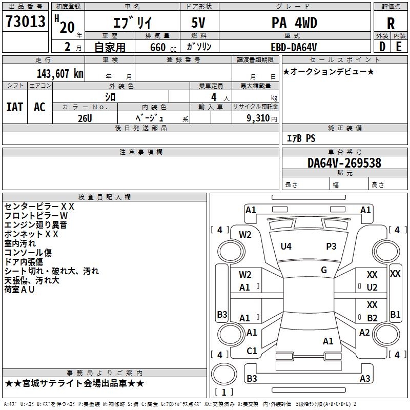 SUZUKI EVERY