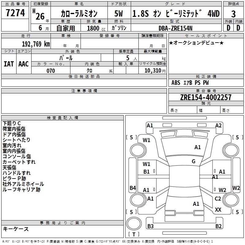 TOYOTA COROLLA RUMION
