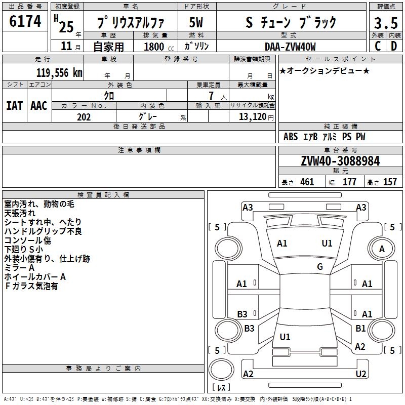 TOYOTA PRIUS ALPHA