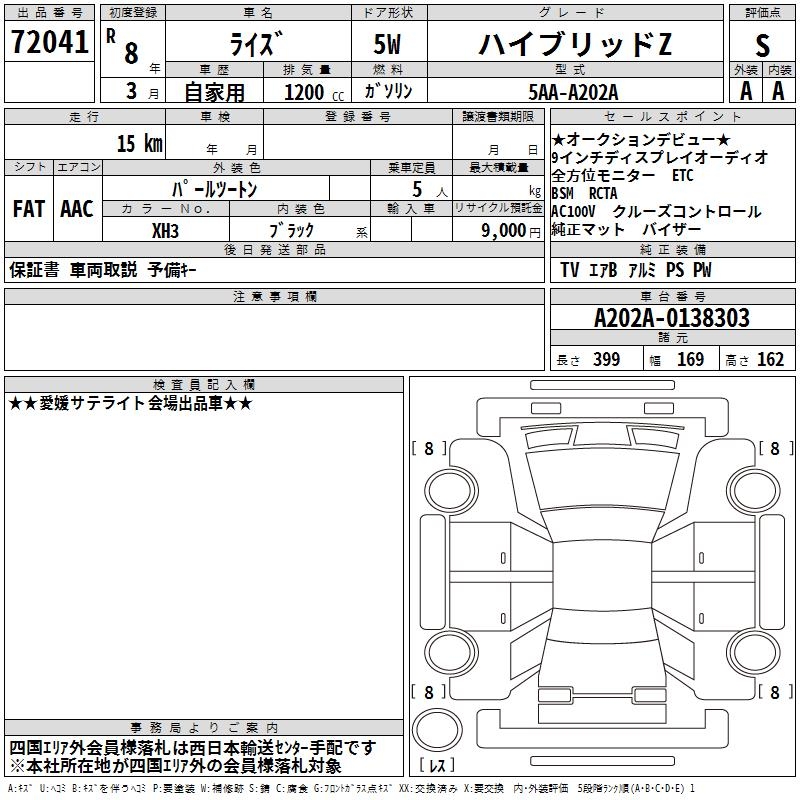 TOYOTA RAIZE