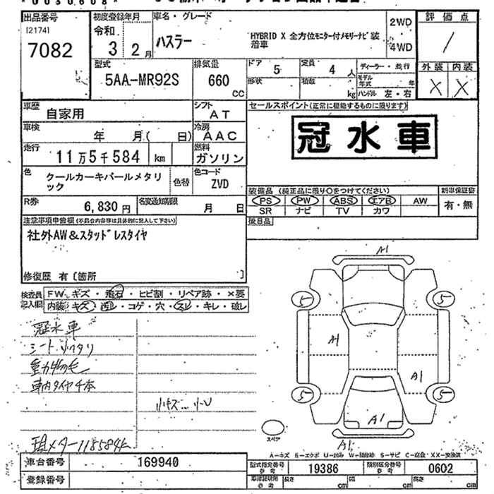 SUZUKI HUSTLER