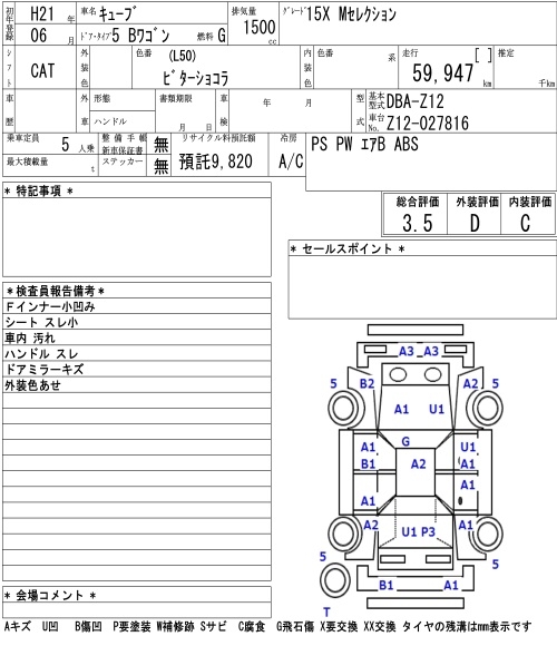 NISSAN CUBE