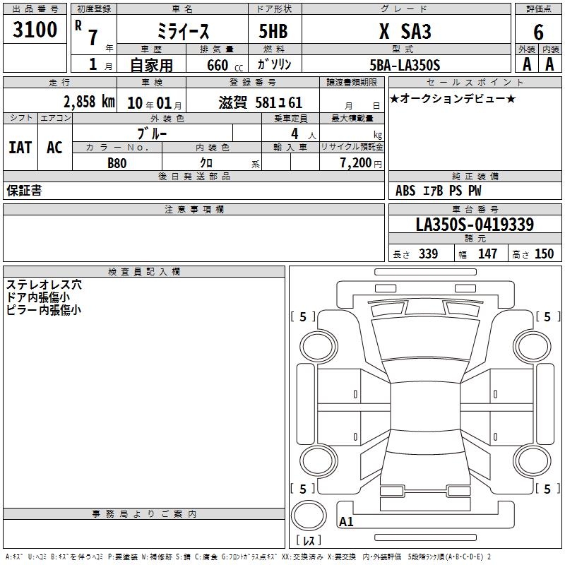 DAIHATSU MIRA E:S