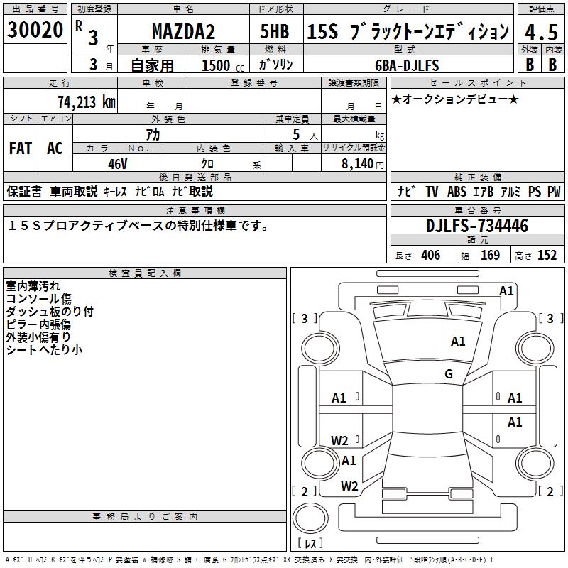 MAZDA MAZDA2