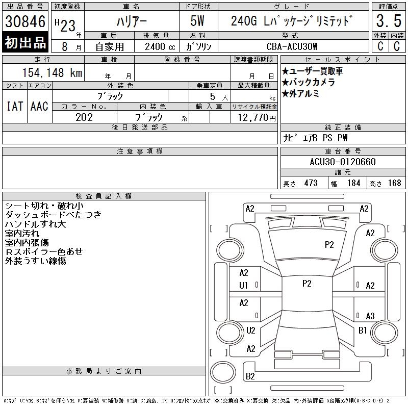 TOYOTA HARRIER