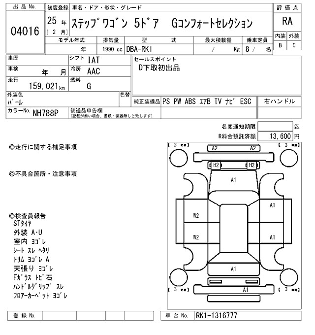 HONDA STEPWGN