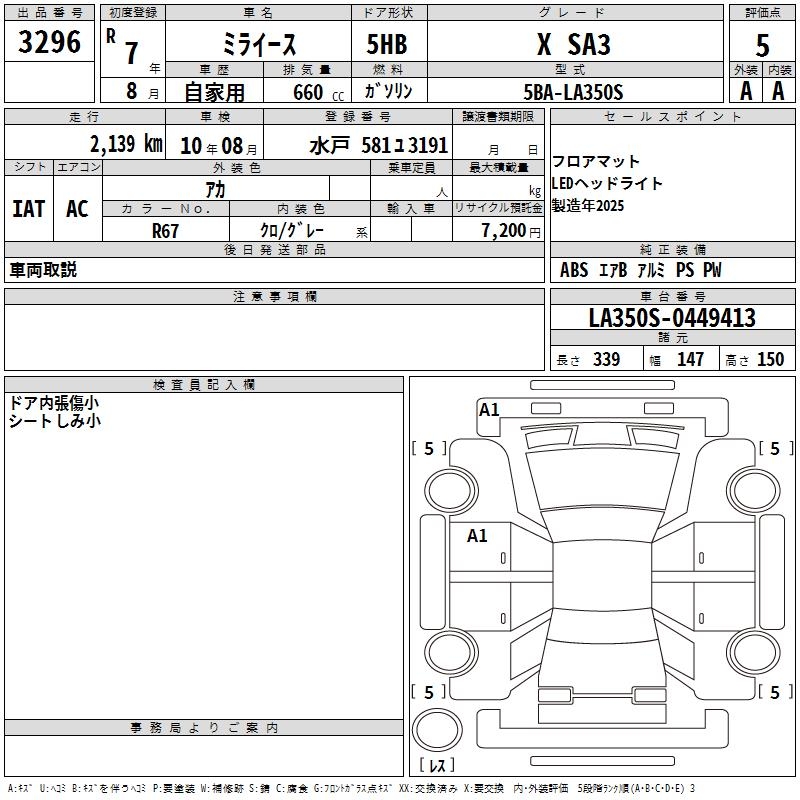 DAIHATSU MIRA E:S