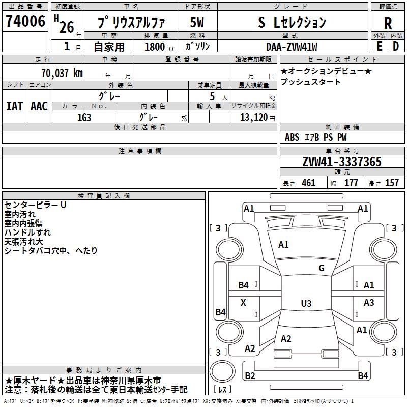 TOYOTA PRIUS ALPHA