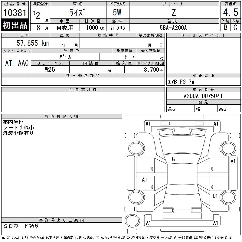 TOYOTA RAIZE