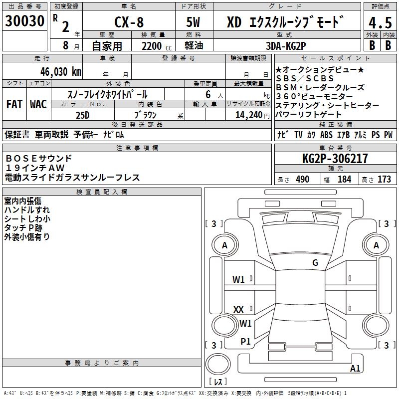 MAZDA CX-8