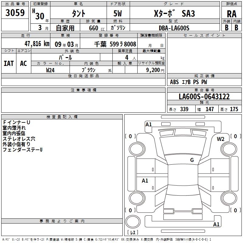 DAIHATSU TANTO