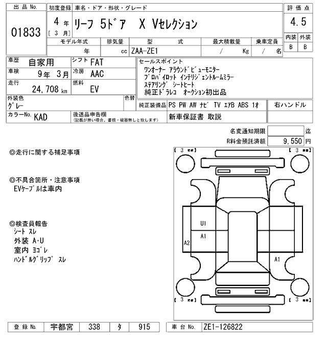 NISSAN LEAF