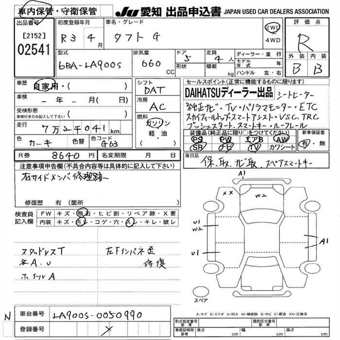 DAIHATSU TAFT