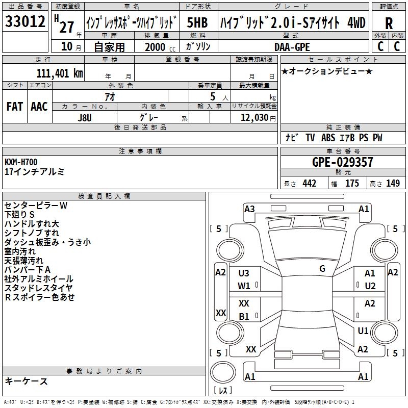 SUBARU XV
