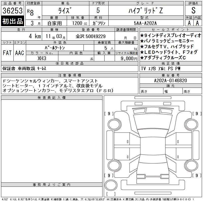 TOYOTA RAIZE