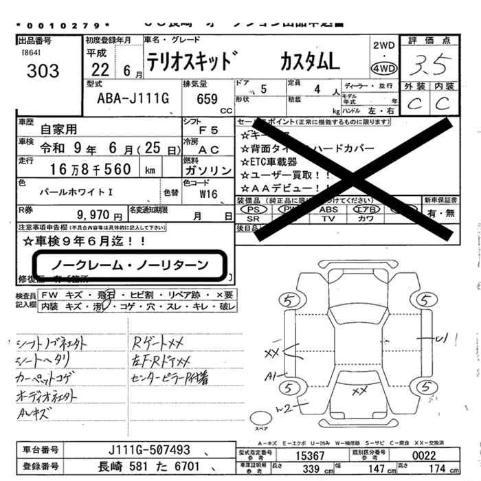 DAIHATSU TERIOS KID