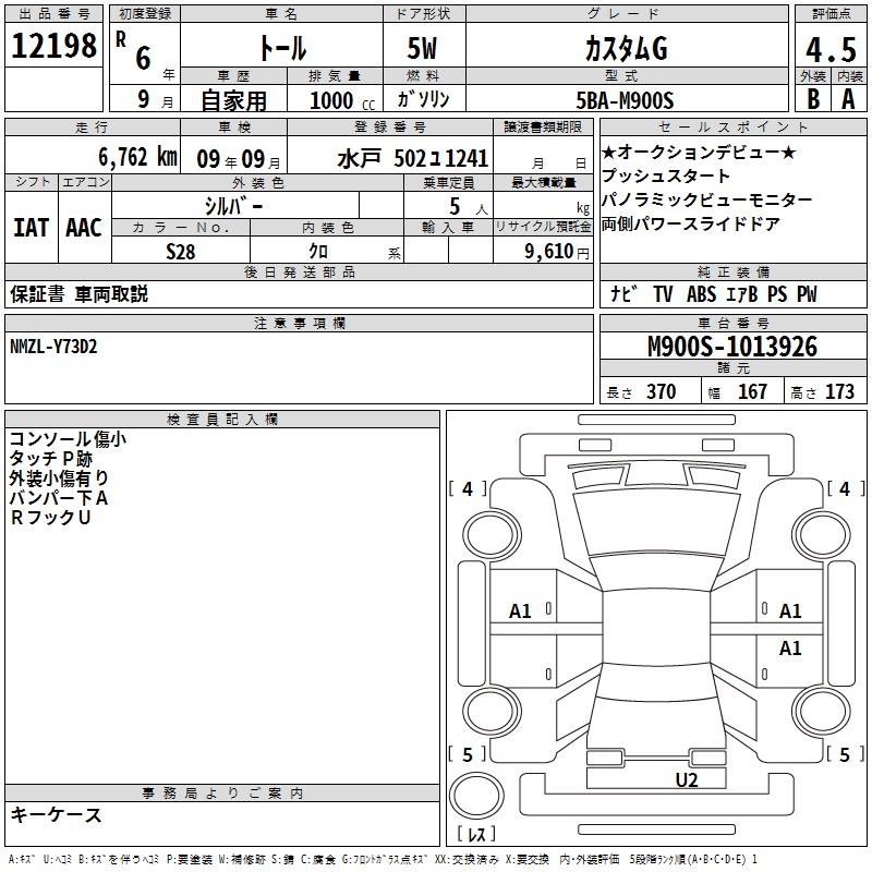 DAIHATSU THOR