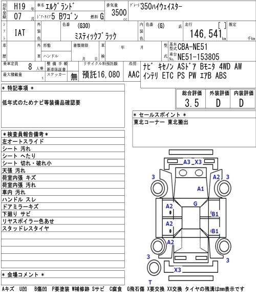 NISSAN ELGRAND