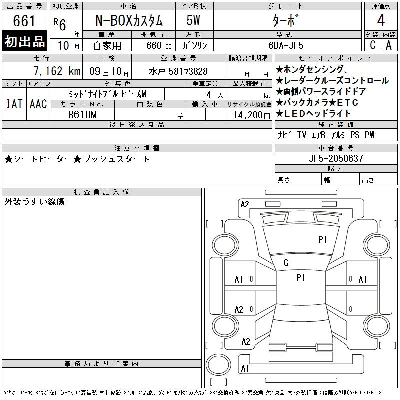 HONDA N-BOX