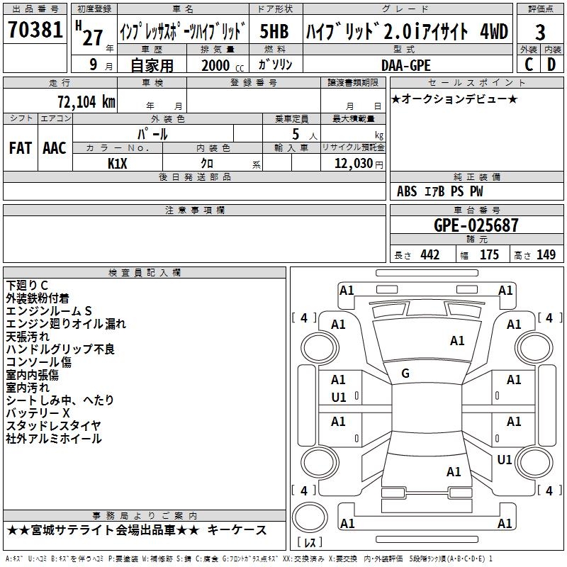 SUBARU XV