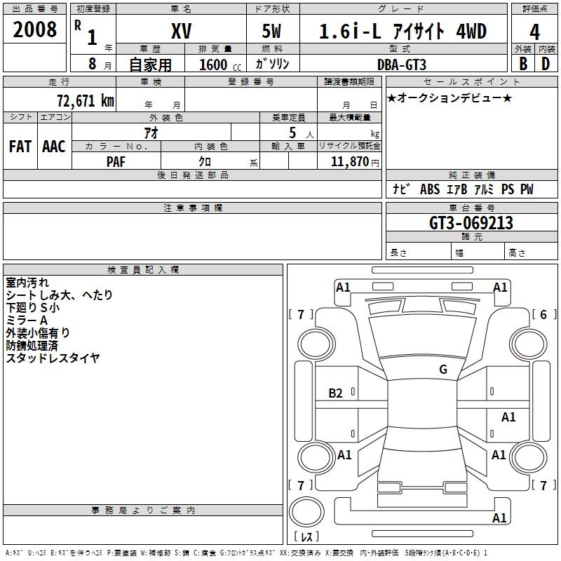 SUBARU XV