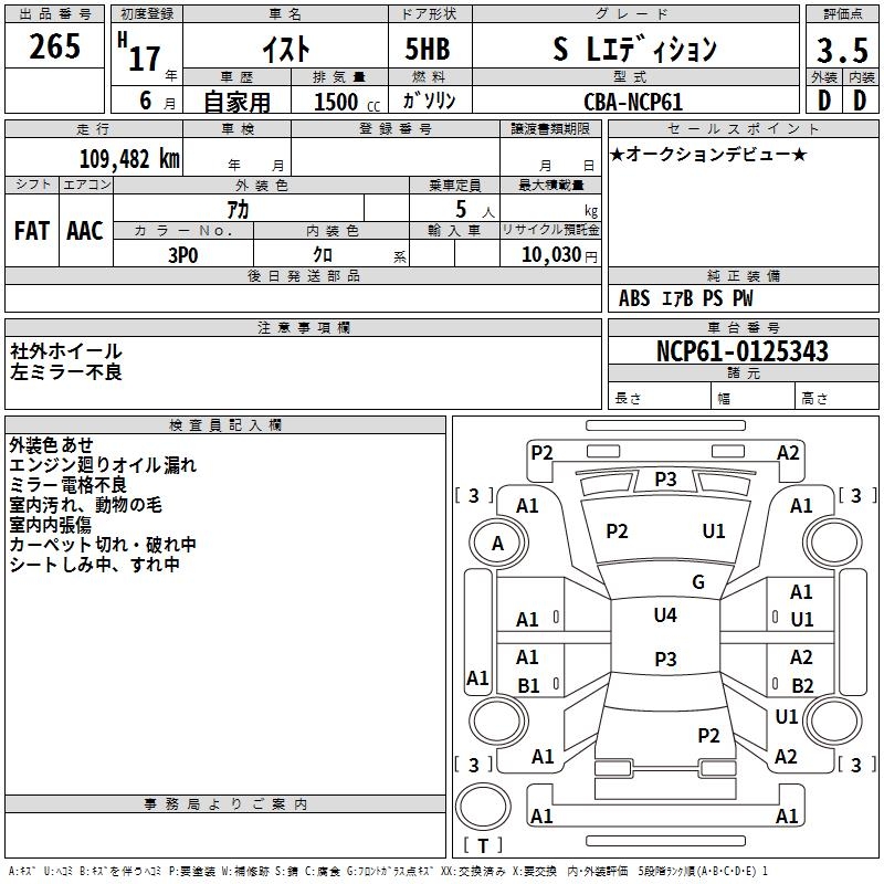 TOYOTA IST