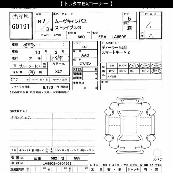 DAIHATSU MOVE CANBUS