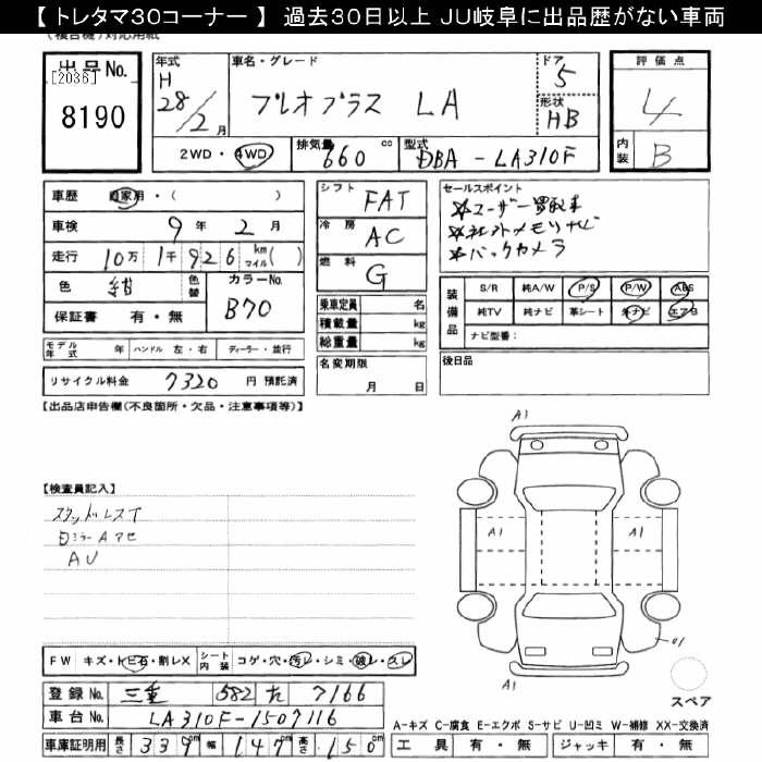 SUBARU PLEO PLUS