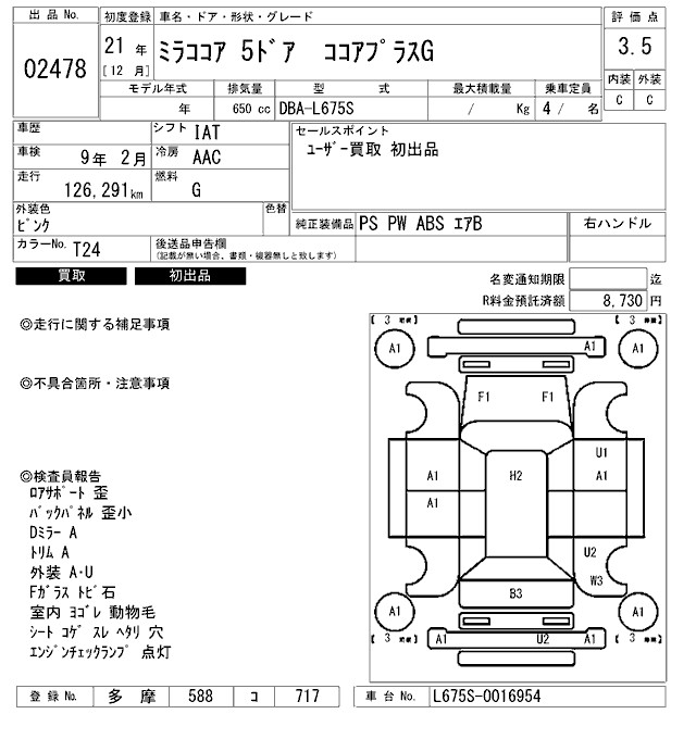 DAIHATSU MIRA COCOA