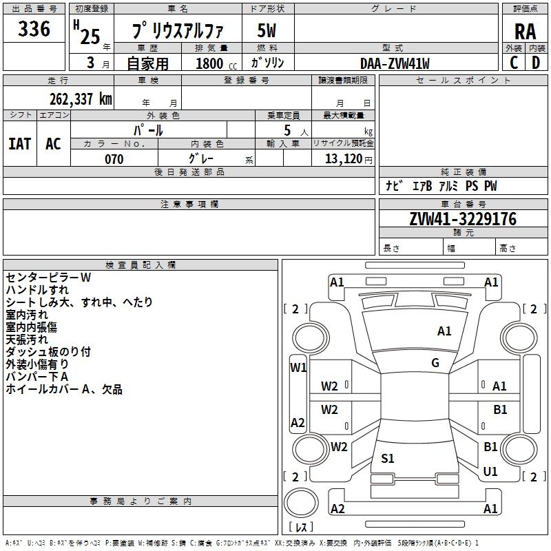 TOYOTA PRIUS ALPHA