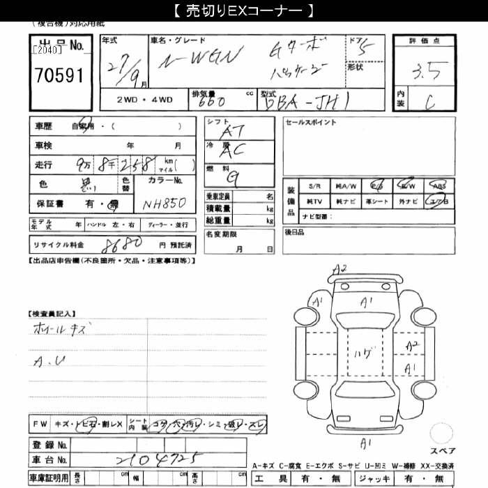 HONDA N-WGN